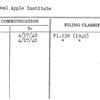 National Apple Institute