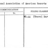 National Association of American Resorts