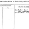 National Association of Assessing Officials