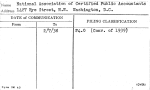 National Association of Certified Public Accountants