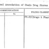 National Association of Chain Drug Stores