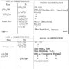National Assn. of Engine & Boat Mfrs. Inc.