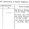 National Association of Retail Druggists