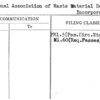 National Association of Waste Material Dealers, Incorporated.