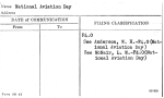 National Aviation Day