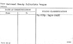 National Beauty Culturists League