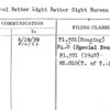 National Better Light Better Sight Bureau