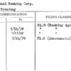 National Booking Corp.