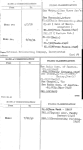 National Broadcasting Company, Incorporated (continued)