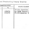 National Broadcasting Company Symphony