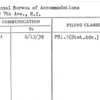National Bureau of Accomodations