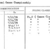 National Canoe Championship