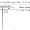 National Catholic Women's Units of New York State