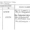 National Cellulose Corp.