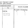 National Cleaner & Dyer