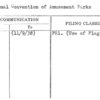 National Convention of Amusement Parks