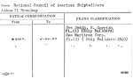 National Council of American Shipbuilders