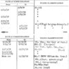 National Distillers Products Corporation