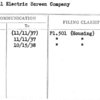 National Electric Screen Company