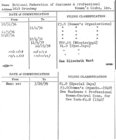 Index