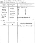 Index