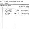 National Folding Box Manufacturers