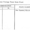 National Foreign Trade Week Float