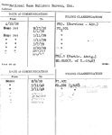 National Home Builders Bureau, Inc.