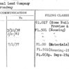 National Lead Company