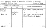 National League of American Citizens of Foreign Descent, Inc.