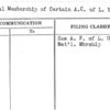 National Membership of Certain A.C. of L. Unions