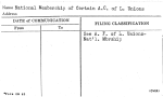 National Membership of Certain A.C. of L. Unions