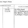 National Negro Press