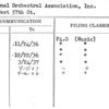 National Orchestral Association, Inc.