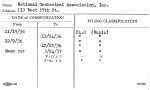 National Orchestral Association, Inc.