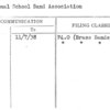 National School Band Association
