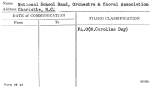 National School Band, Orchestra & Choral Association
