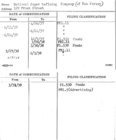 Index