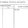 National Symphony Orchestra Association