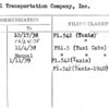 National Transportation Company, Inc.