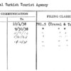 National Turkish Tourist Agency