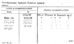 National Turkish Tourist Agency