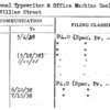National Typewriter & Office Machine Dealers Assn.