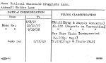 National Wholesale Druggists Assn.