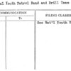 National Youth Patrol Band and Drill Team