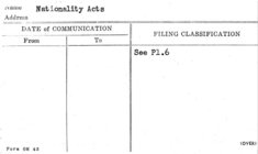 Index