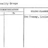 Nationality Groups