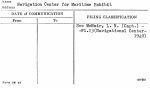 Navigation Center for Maritime Exhibit
