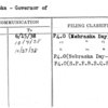 Nebraska - Governor of