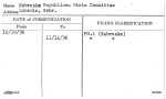Nebraska Republican State Committee